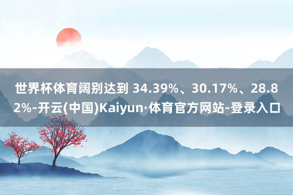 世界杯体育阔别达到 34.39%、30.17%、28.82%-开云(中国)Kaiyun·体育官方网站-登录入口